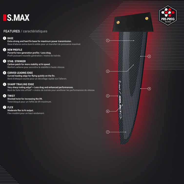 S-Max technology