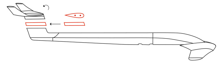 wedge