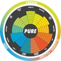 Kite Pure 12,0 - 2020 