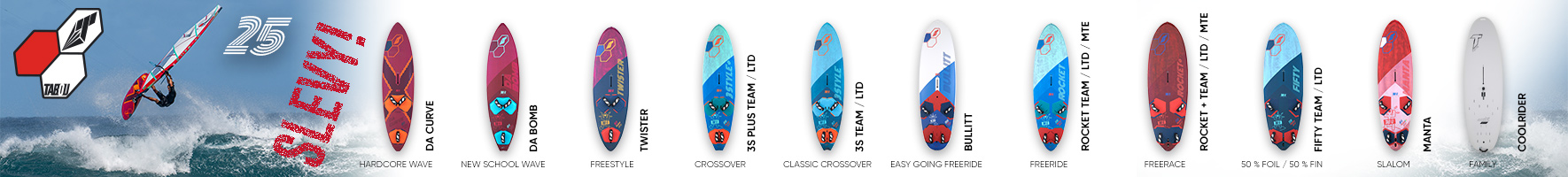 WS boardy
