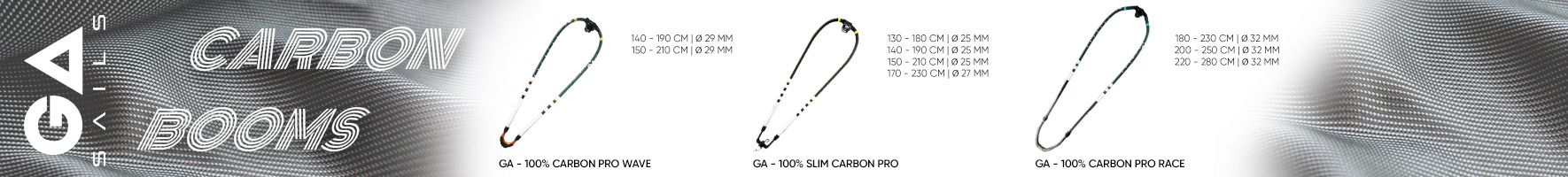 Carbon