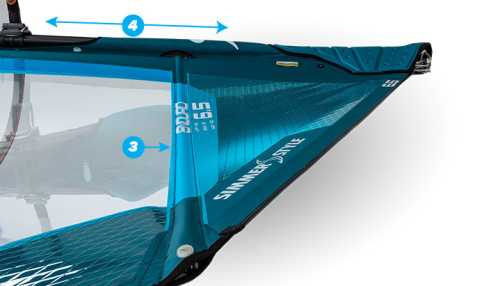 MAST SLEEVE OPENING Precision Tapered Battens / Vertical Shaping