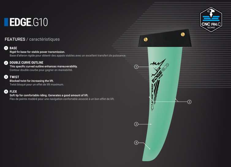Edge G10 technology
