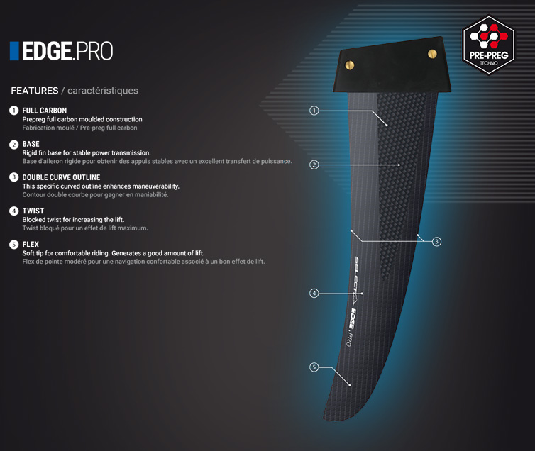 Edge Pro technology