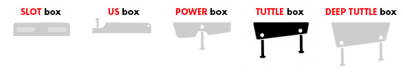Tuttle box