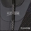 flx zone