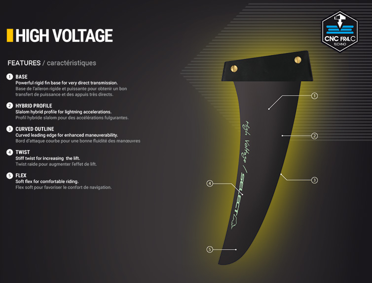 High Voltage technology