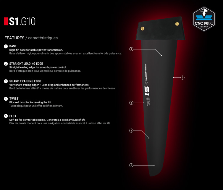 S1-G10