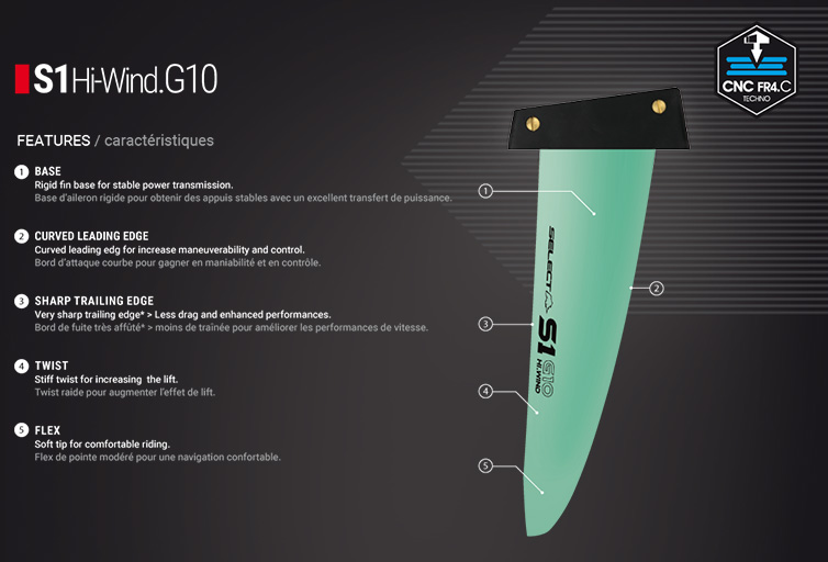 S1-High Wind technology