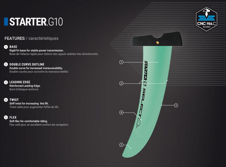 Starter technology