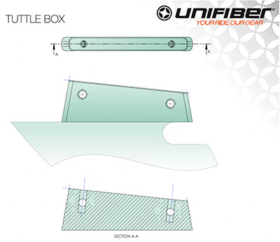 Tuttle box