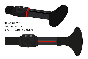 Fanatic Anti Twist