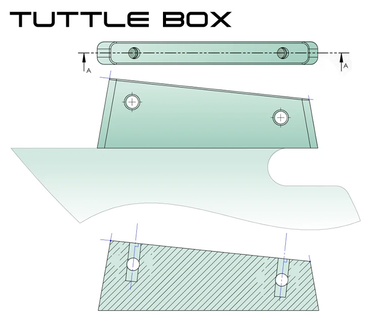tuttle box