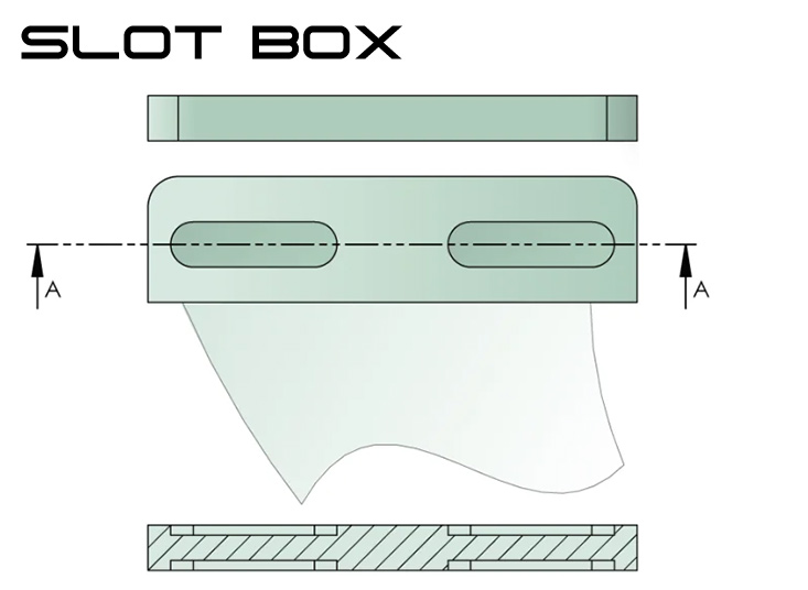 Slot box