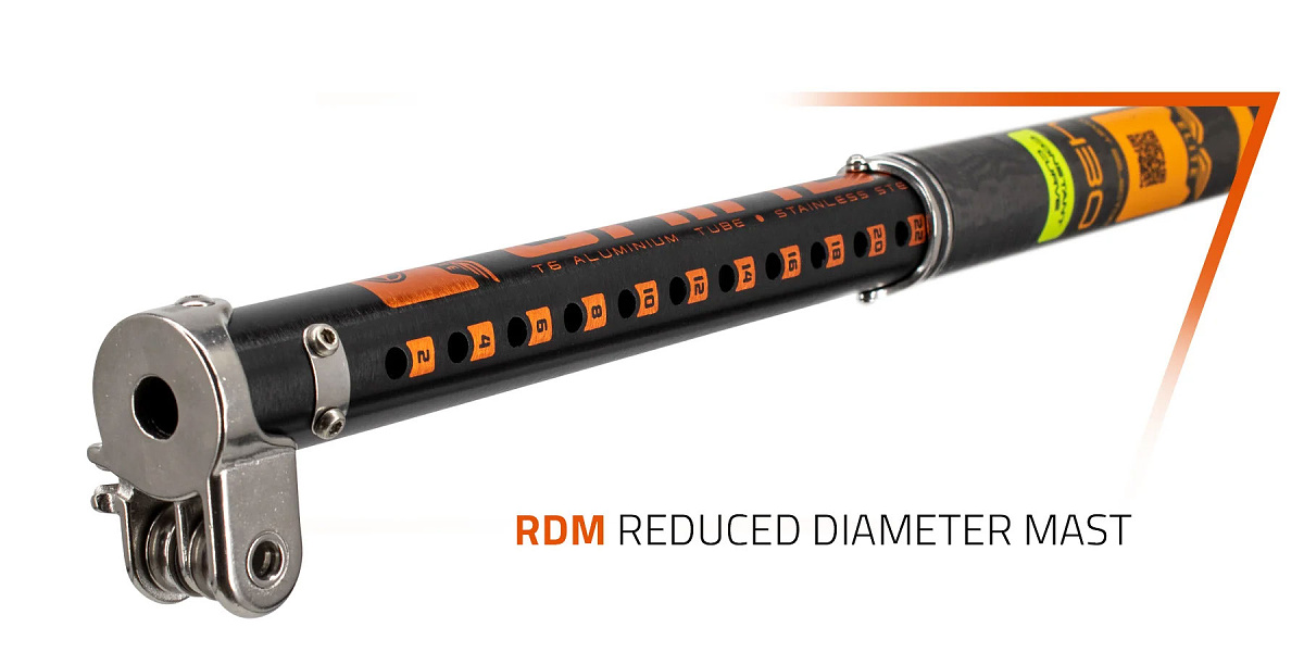 RDM extension
