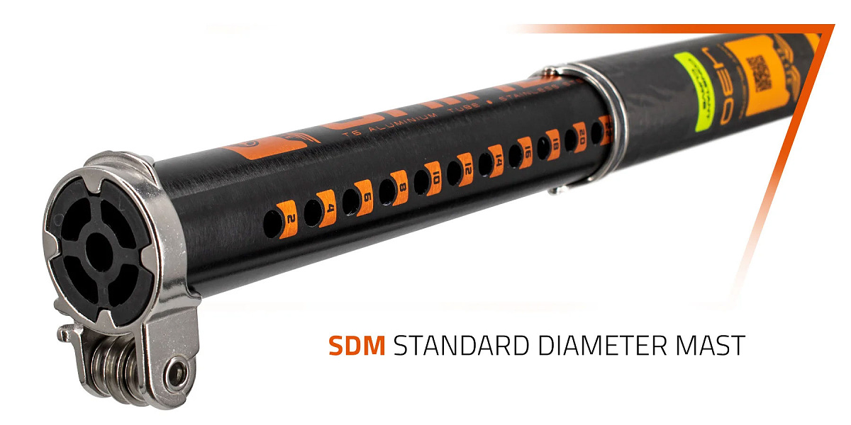 SDM extension