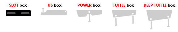 Slot box